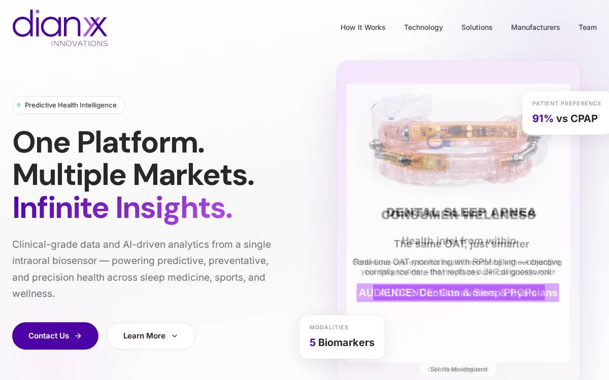 Dianyxinnovations website preview
