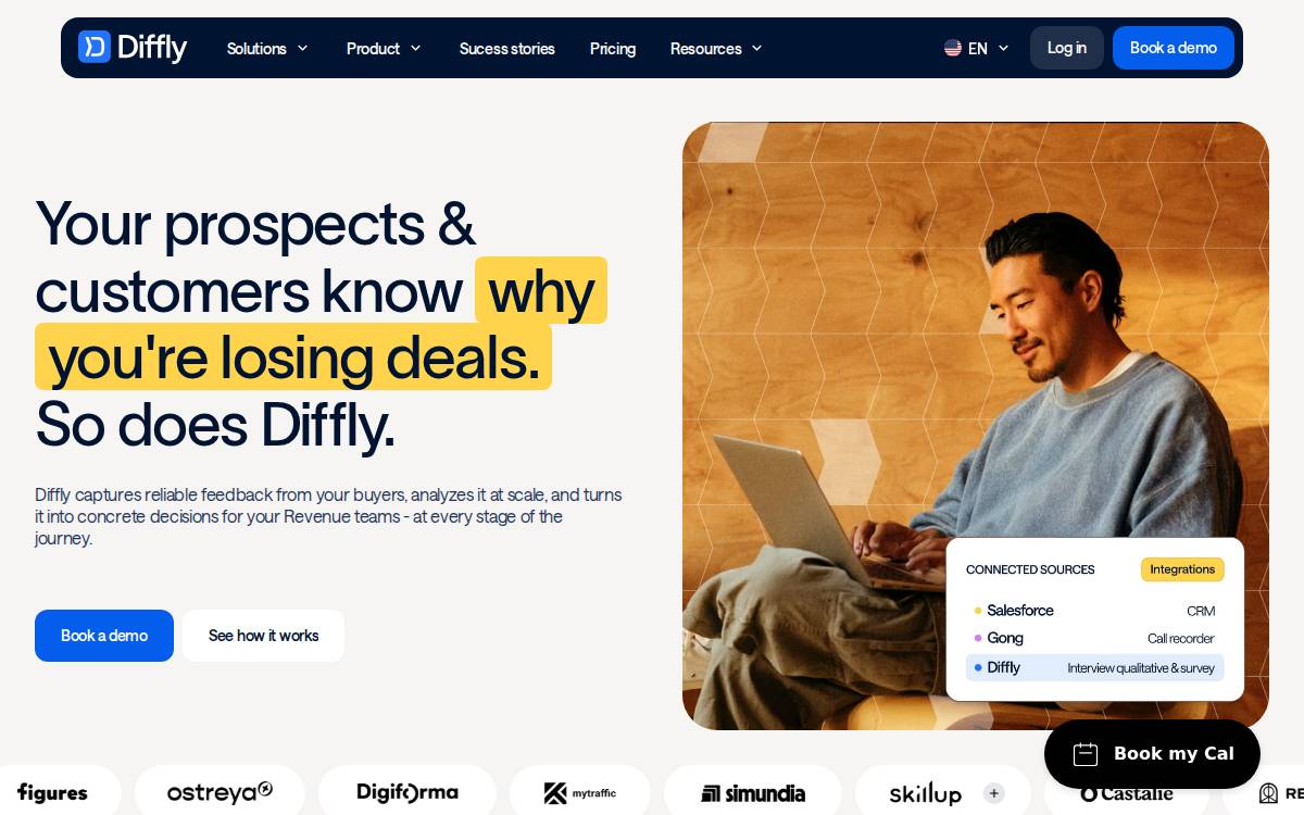 Diffly website preview