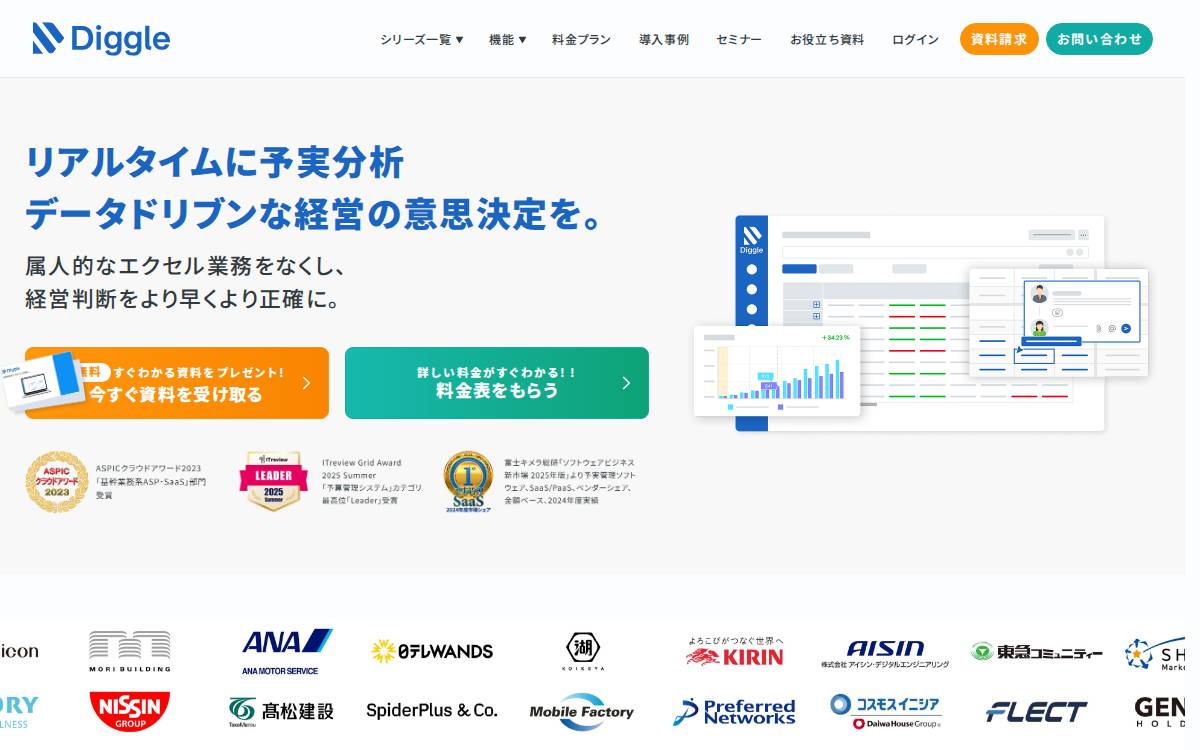 Diggle revenue management SaaS website preview