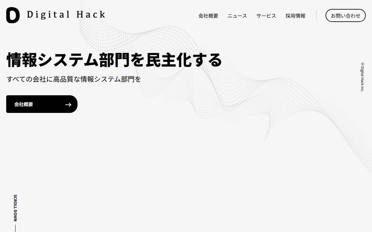 Digital website preview