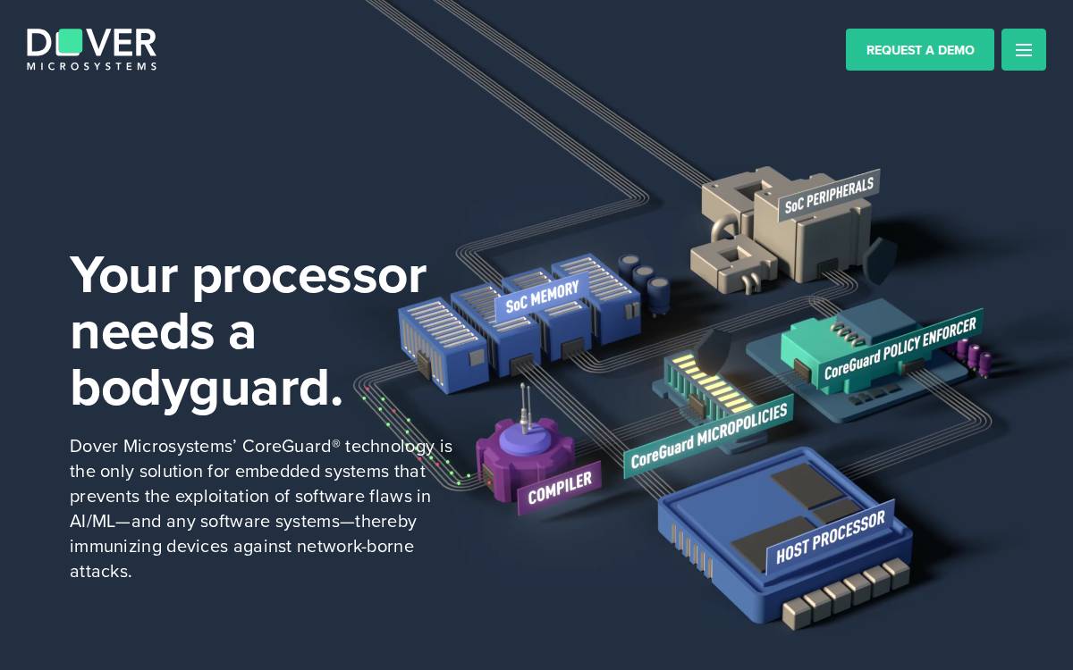 Dover Microsystems website preview