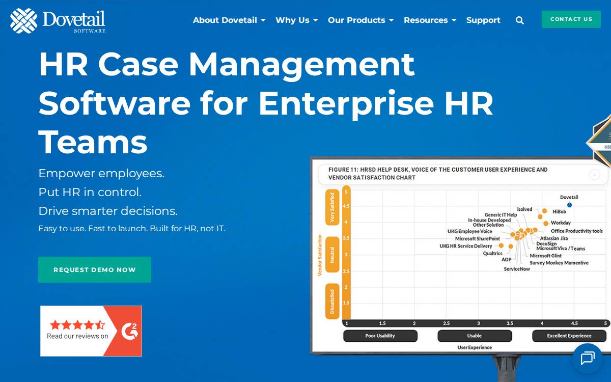 Dovetailsoftware website preview