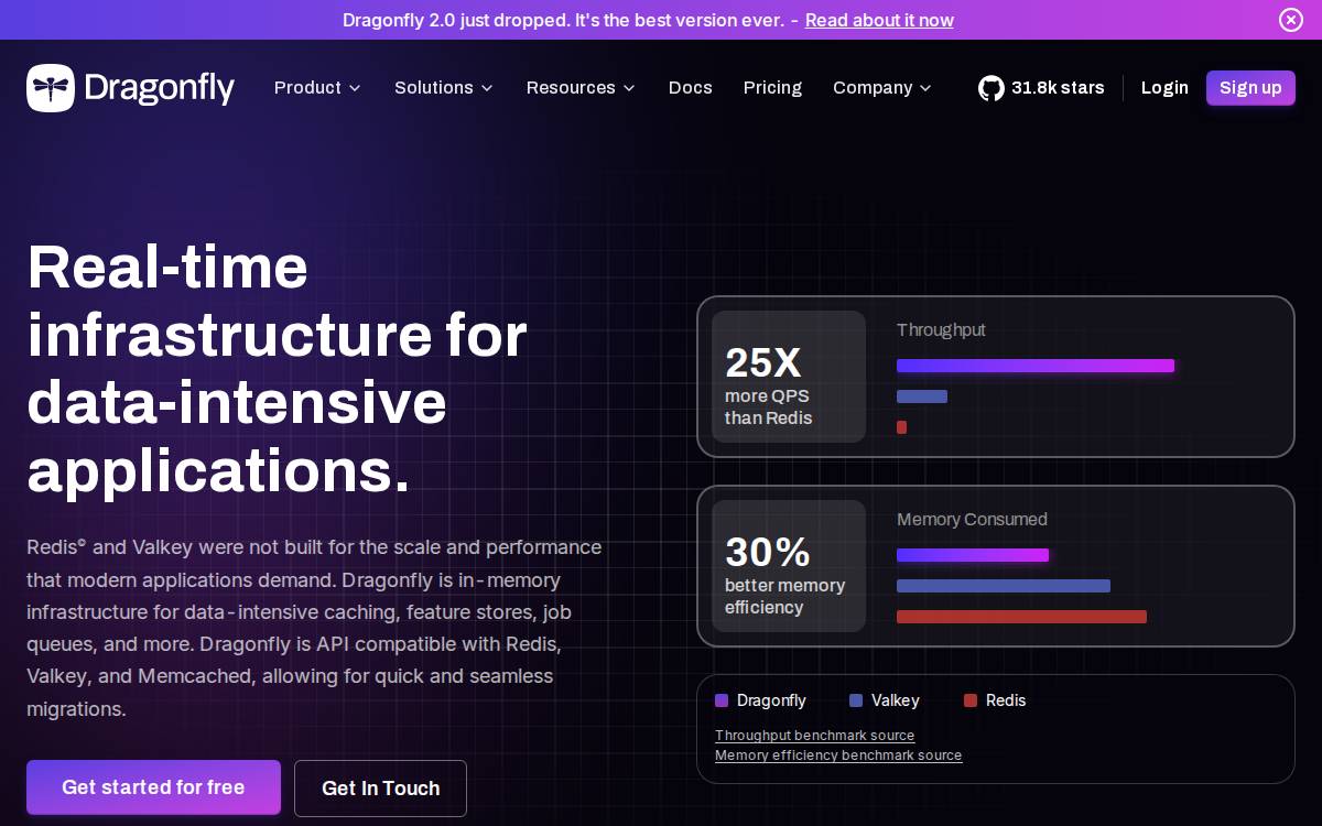 Dragonflydb website preview