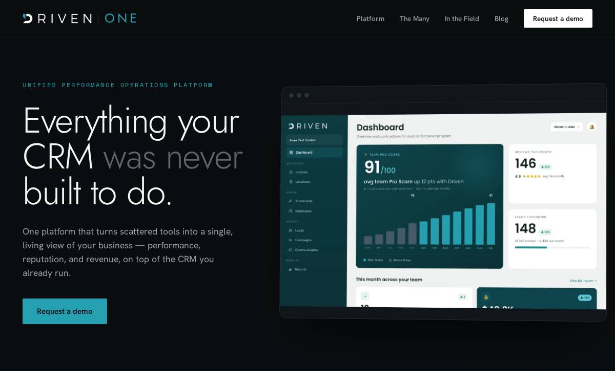Driven website preview