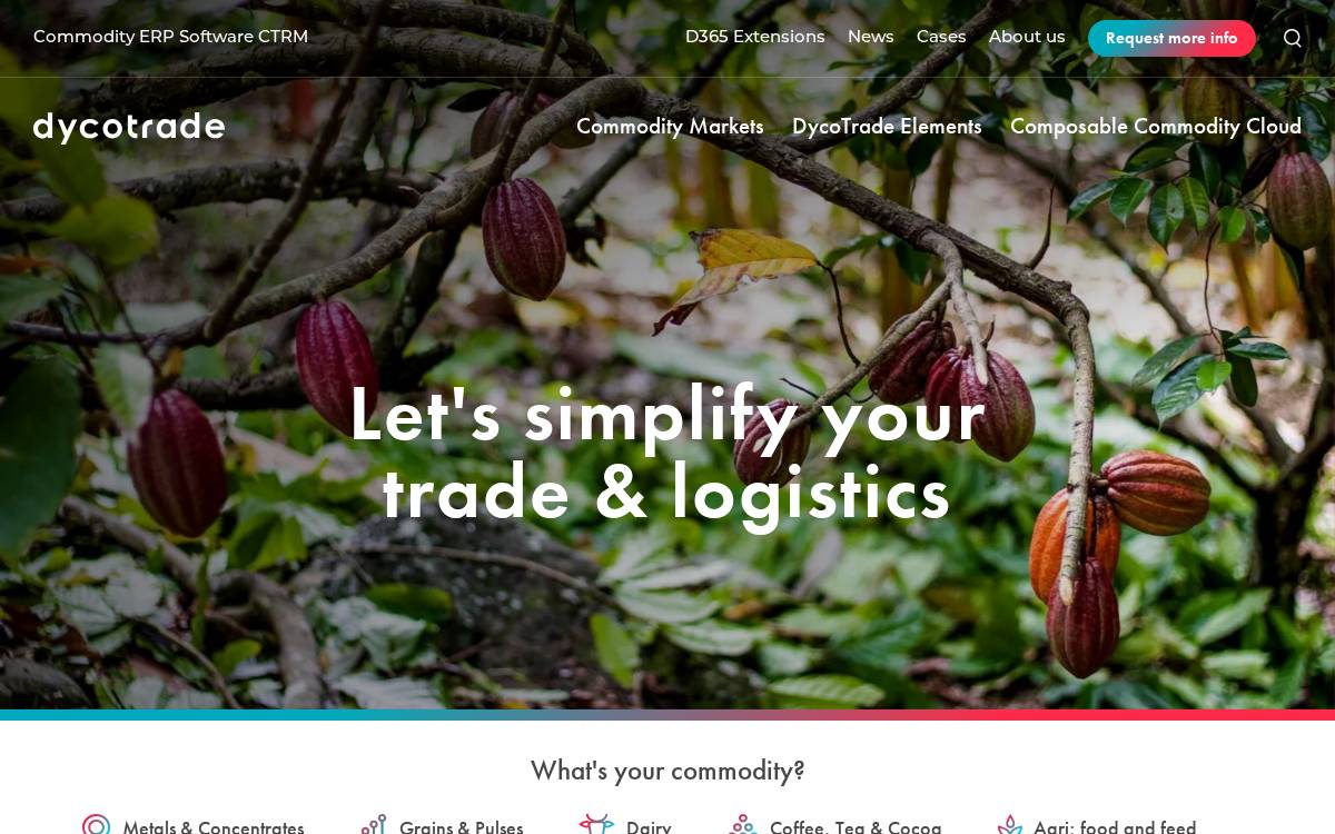 Dycotrade website preview