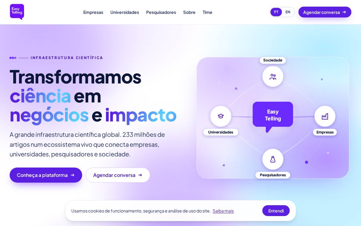 Easytelling website preview