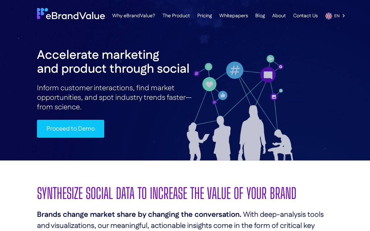 eBrandvalue website preview
