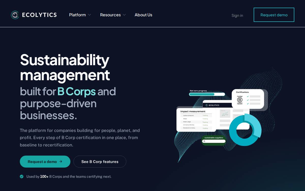 Ecolytics website preview