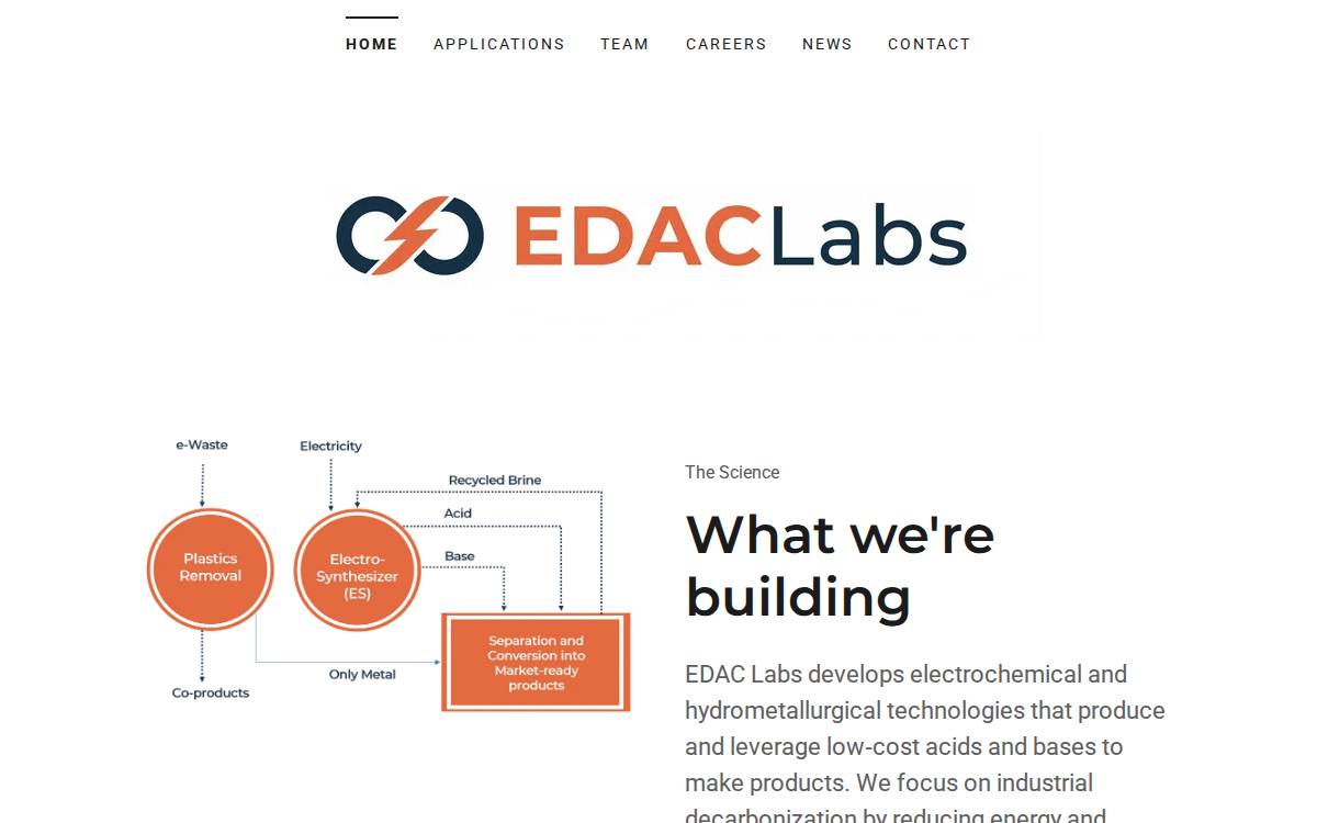 Edac Labs website preview