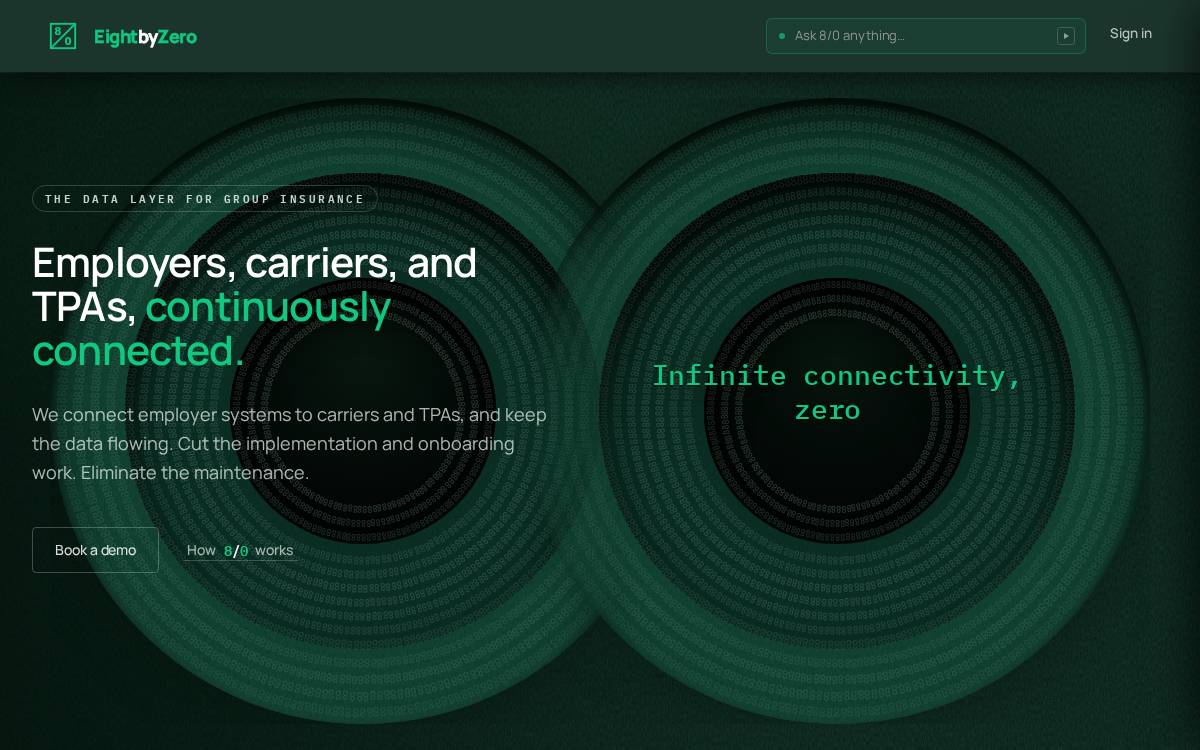 EightByZero website preview