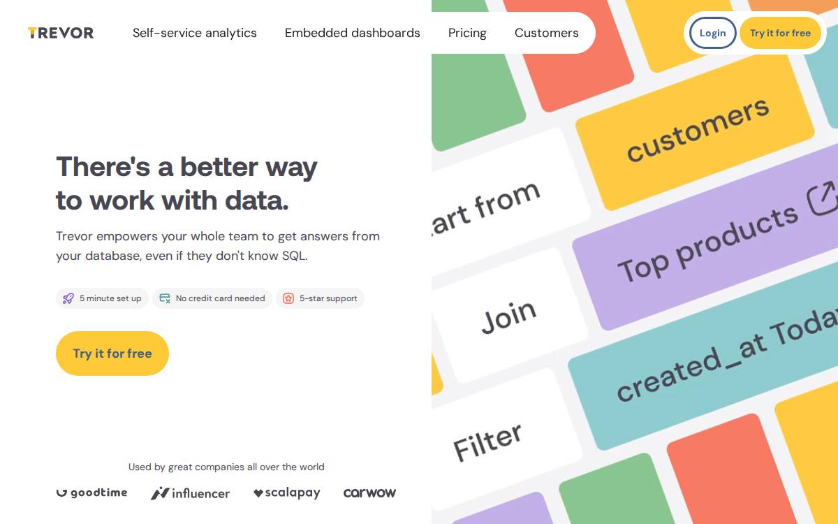 Embeddable website preview