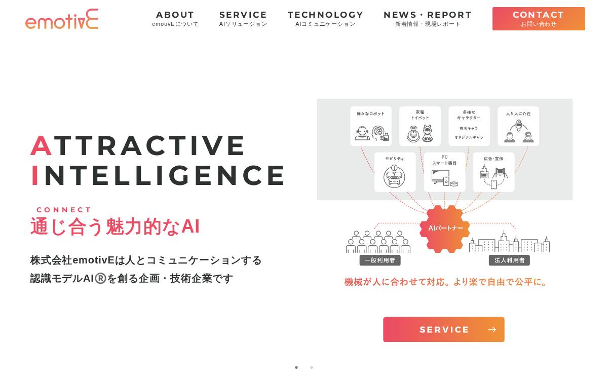 Emotive website preview