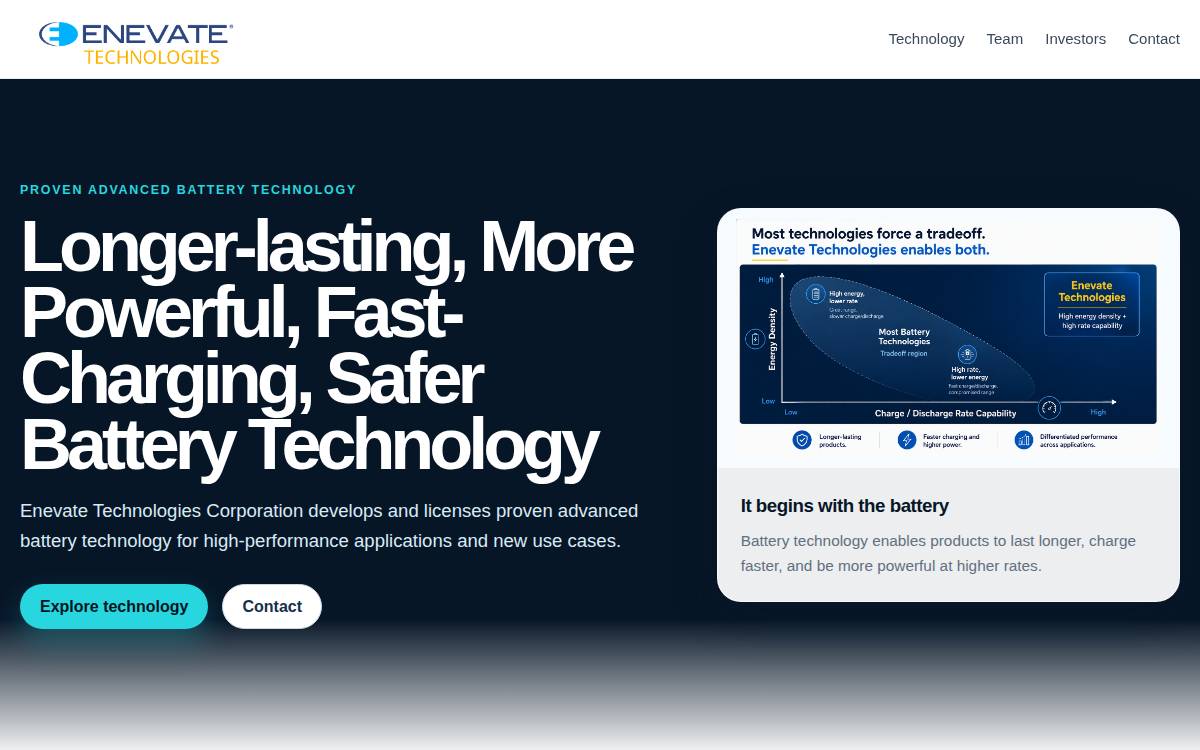 Enevate website preview