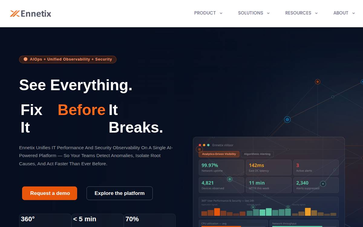 Ennetix website preview