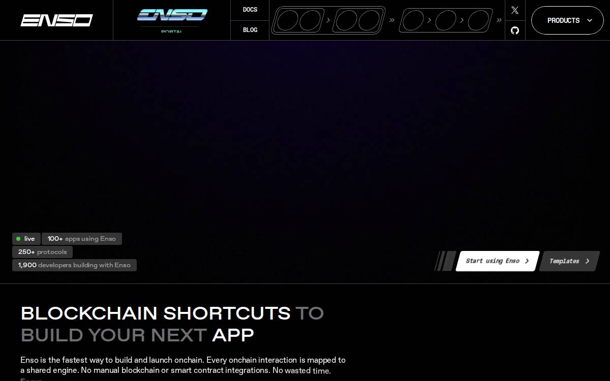 Enso website preview