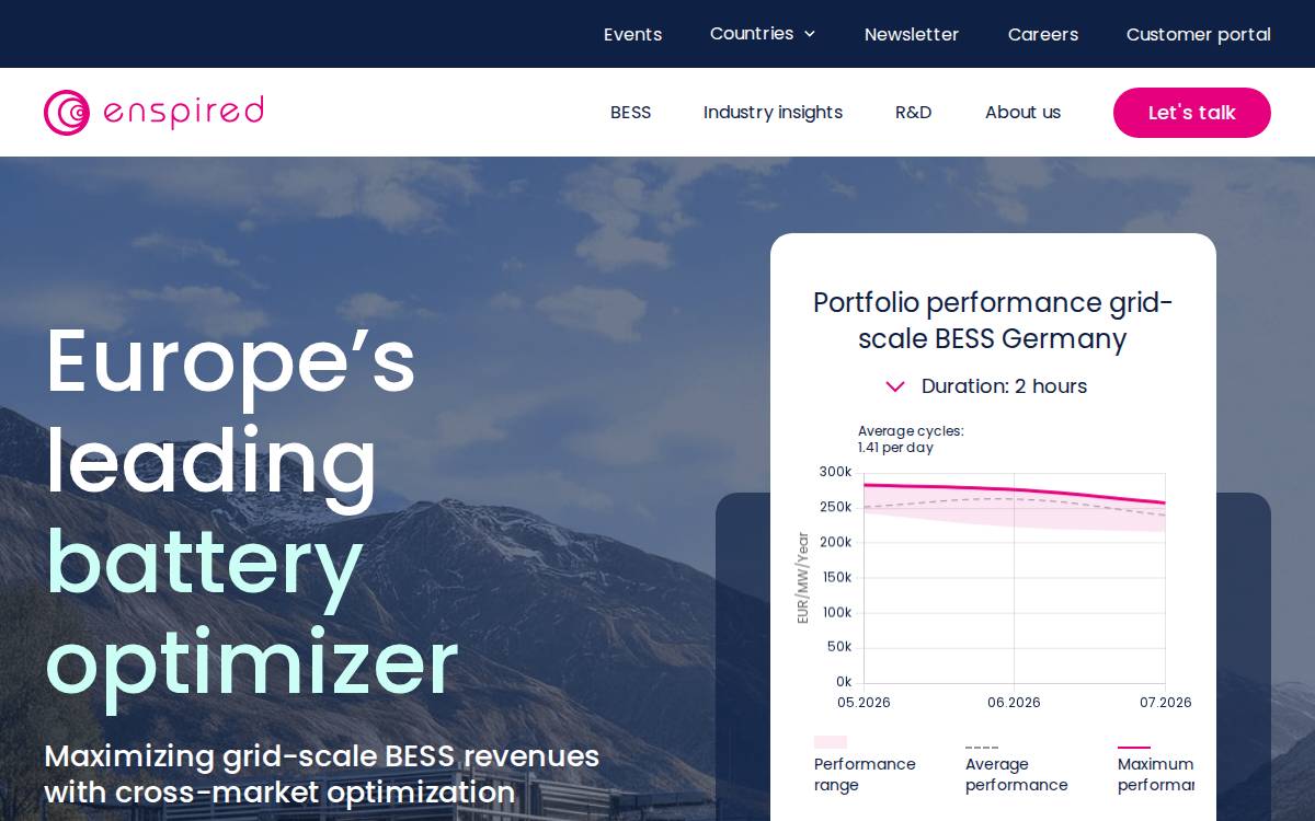 enspired website preview