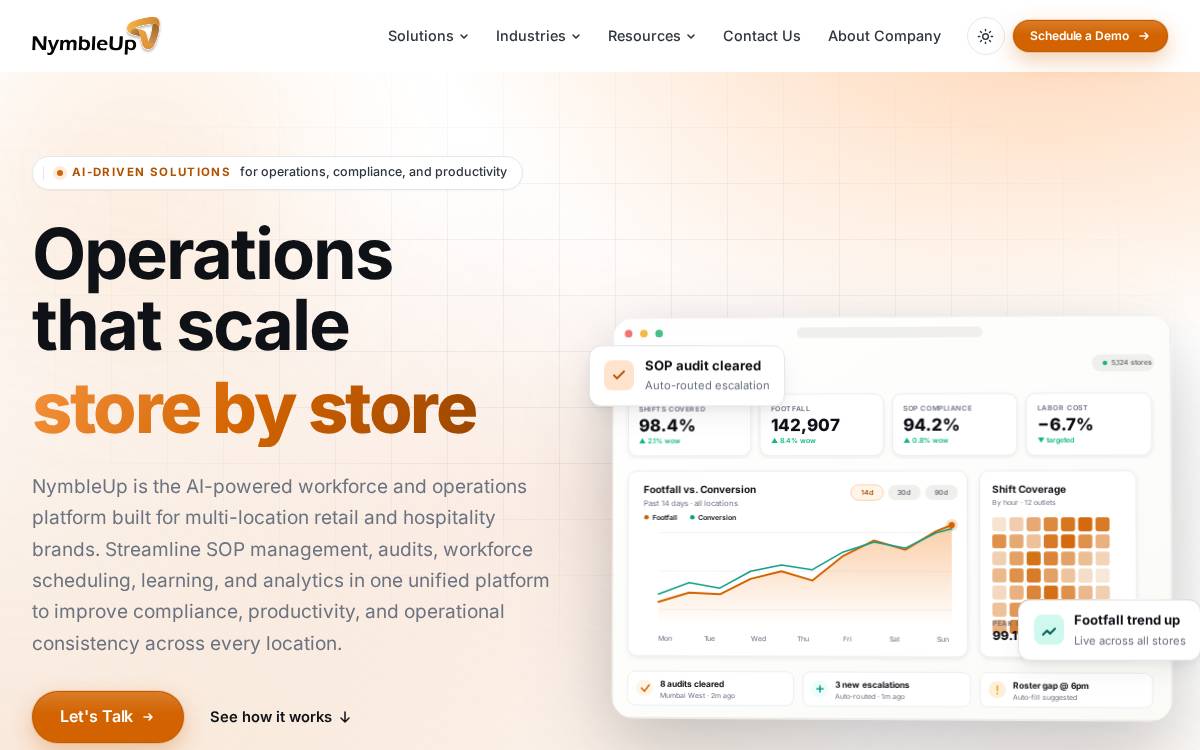 Enterprise SaaS Nymbleup.ai AI-driven workforce management website preview