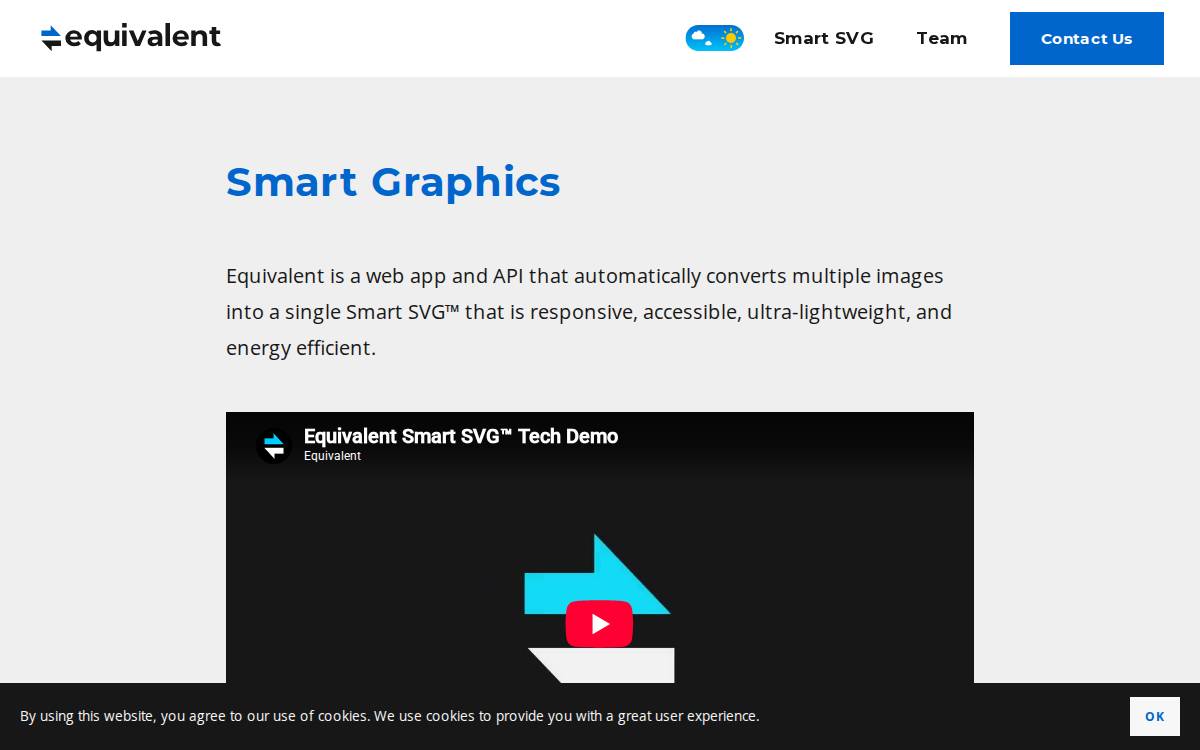 Equivalent website preview