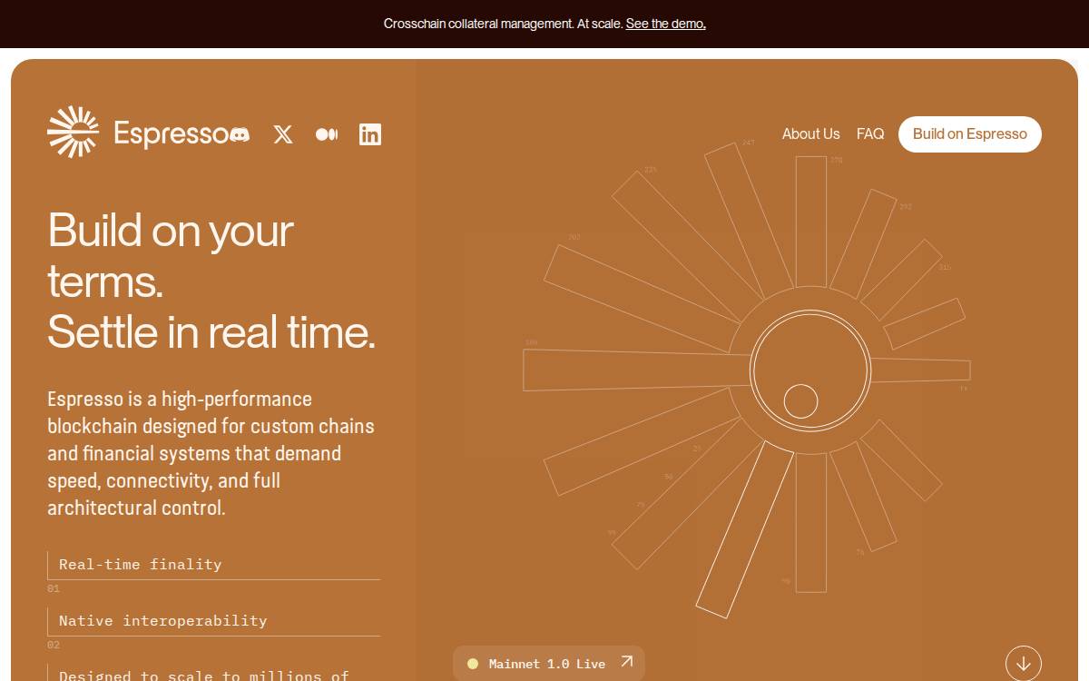 Espresso (Translucence Research Inc) website preview