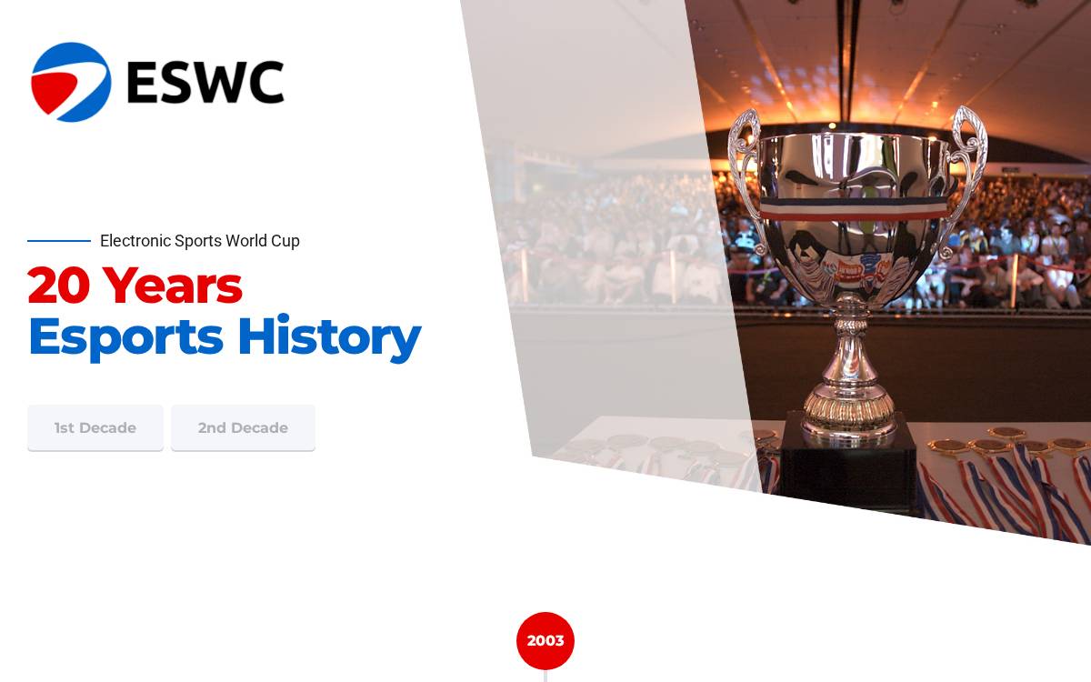 ESWC website preview