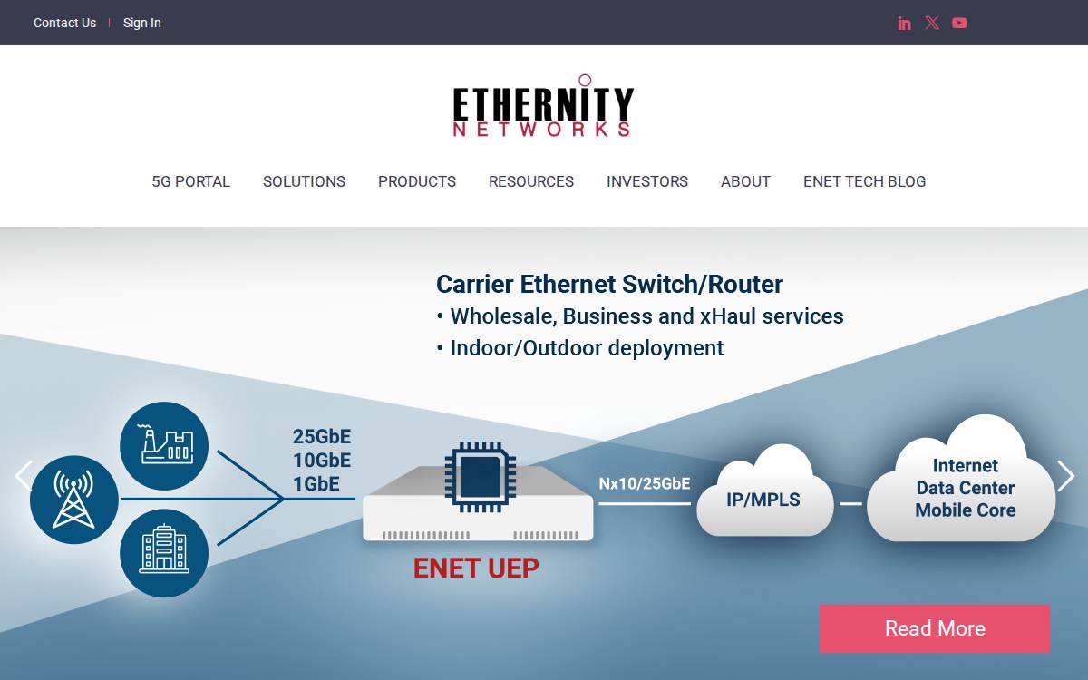 Ethernity Networks website preview
