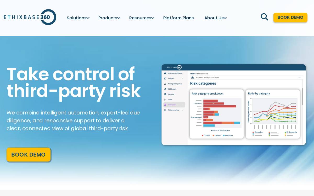 Ethixbase 360 website preview