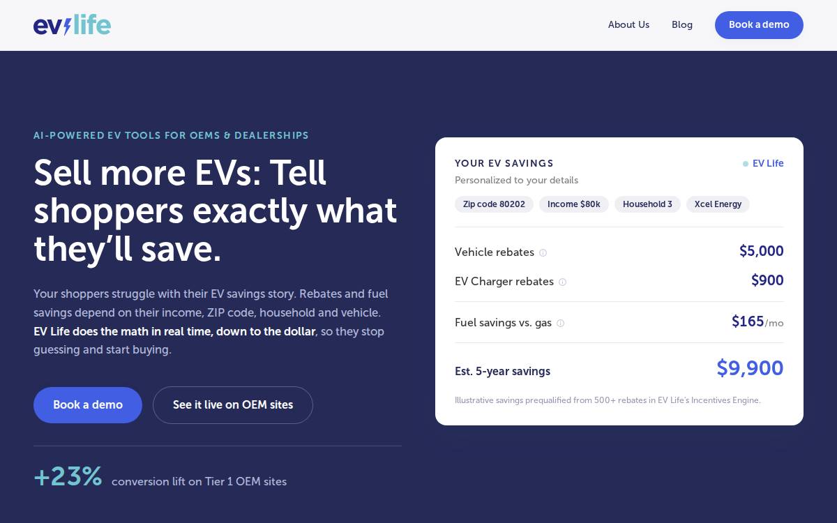 EV Life website preview