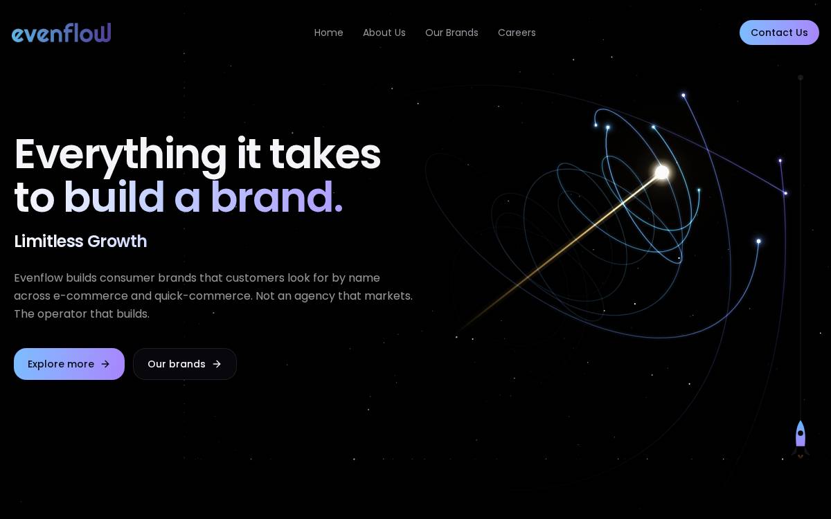 Evenflow website preview
