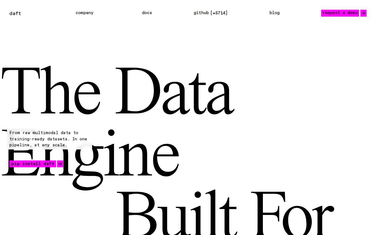 Eventual website preview
