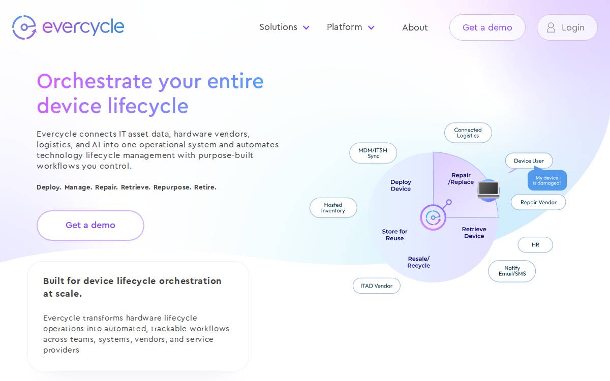 Evercycle website preview