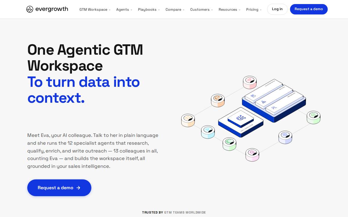Evergrowth website preview
