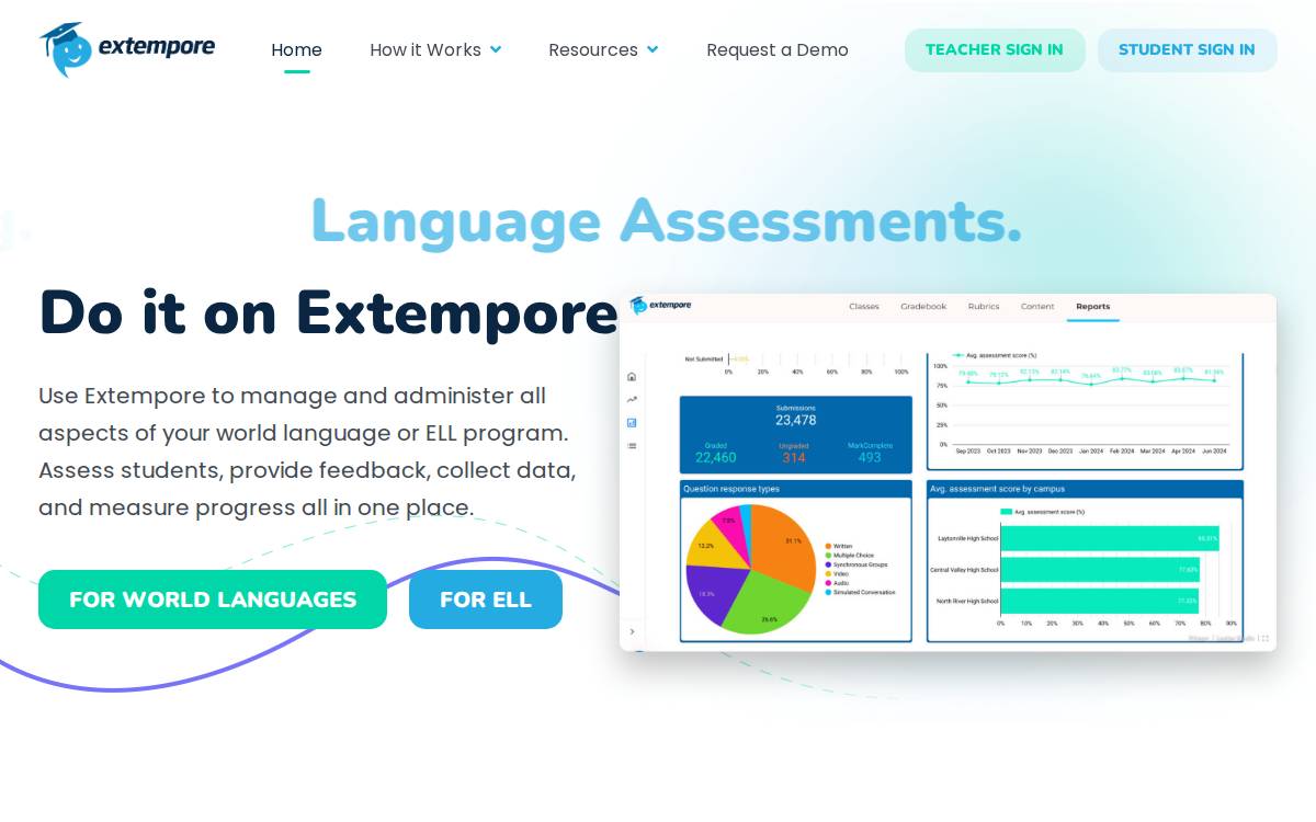Extemporeapp website preview