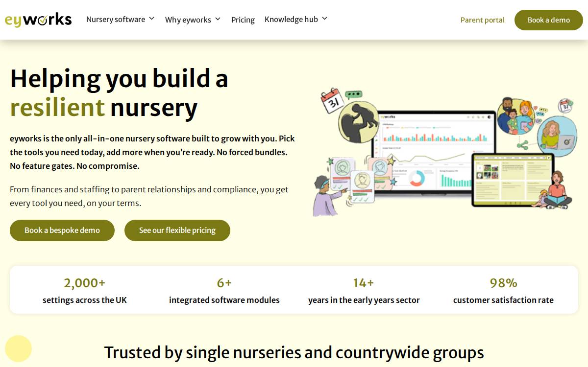 EyWorks website preview