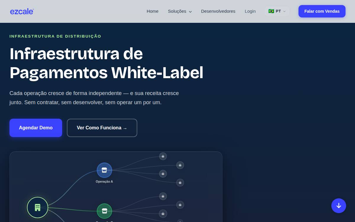 ezcale_ website preview
