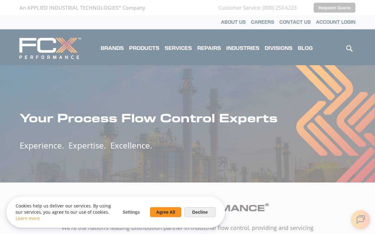 FCX Performance, Inc website preview