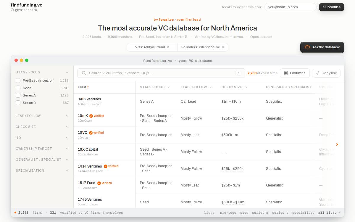 Findfunding website preview