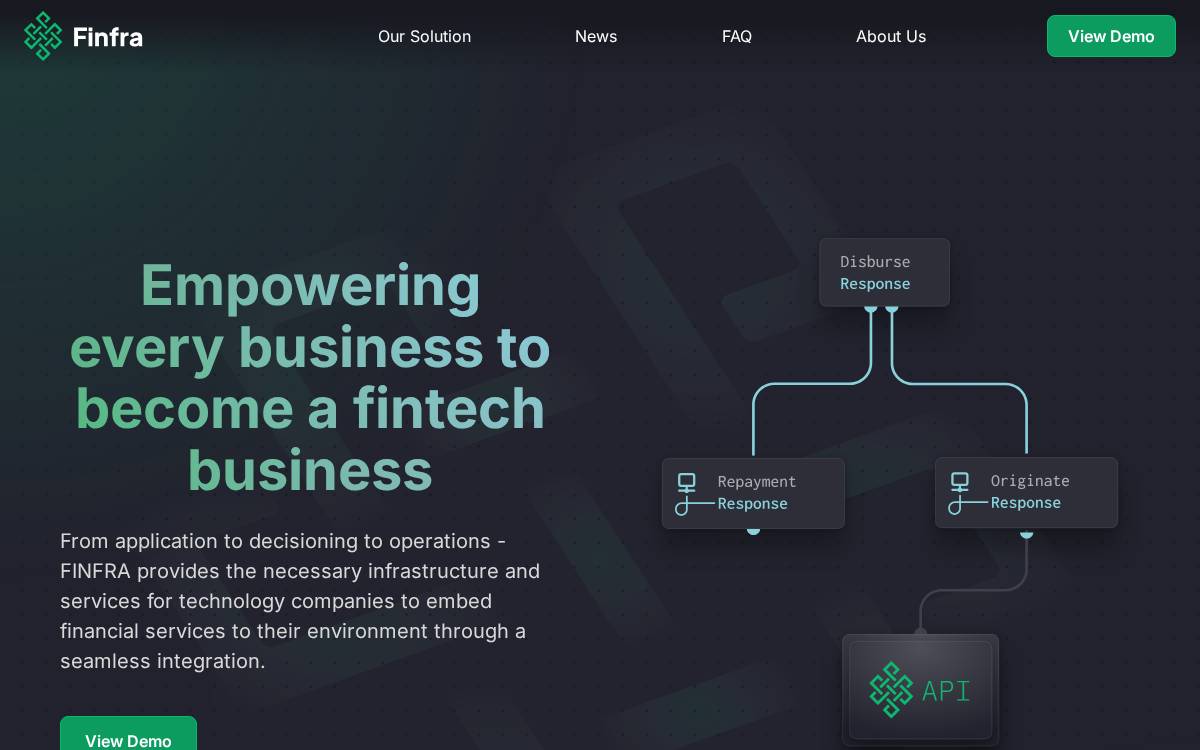 Finfra website preview