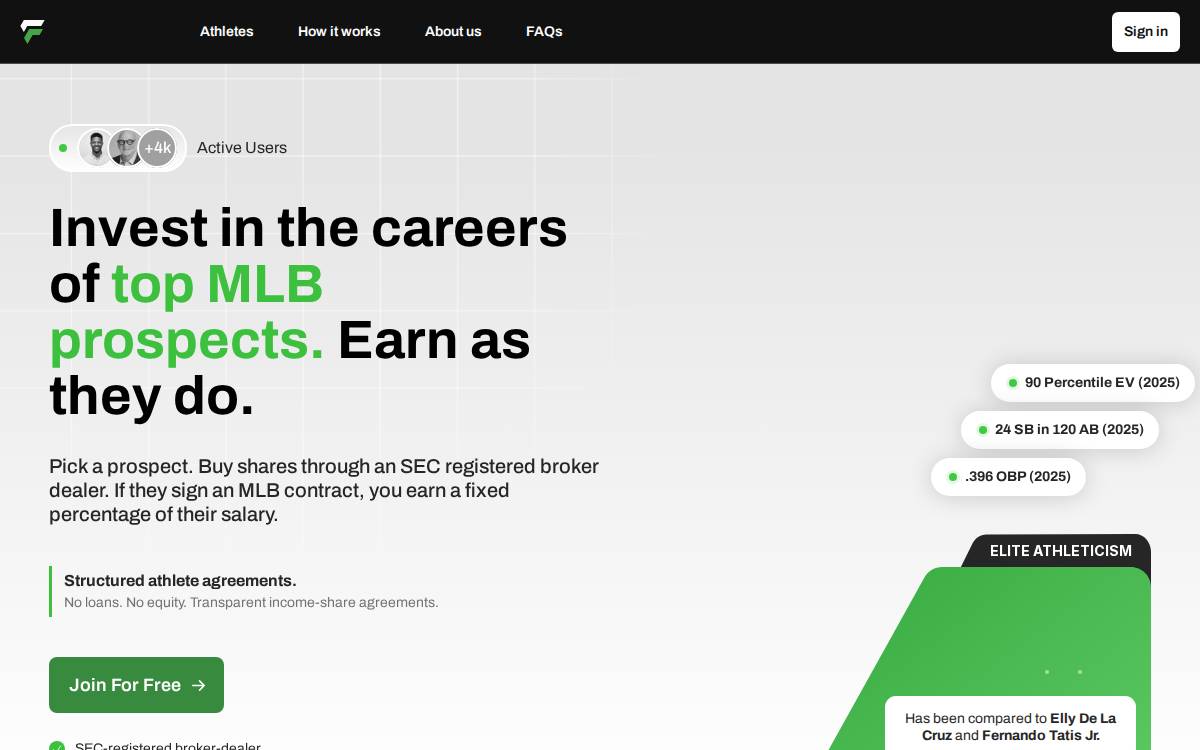 Finlete website preview