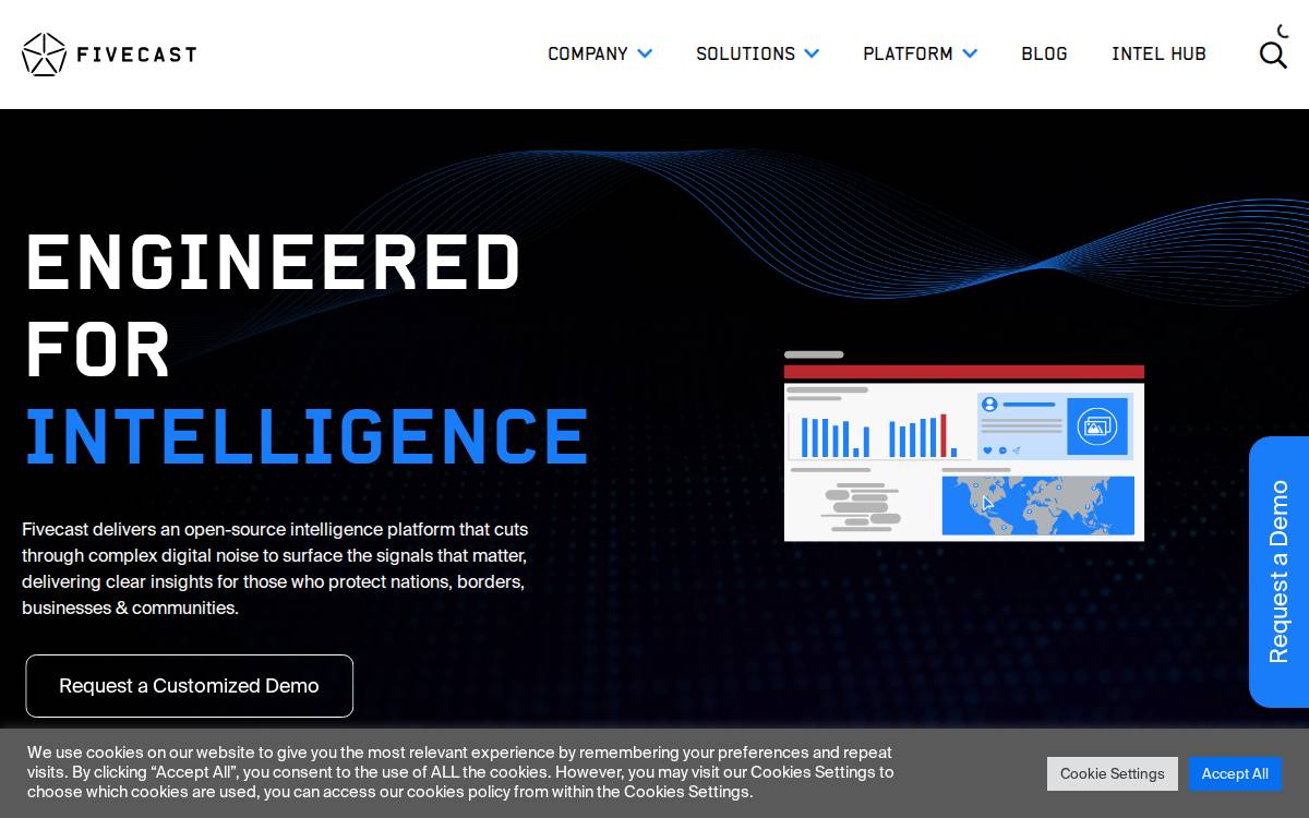 Fivecast website preview