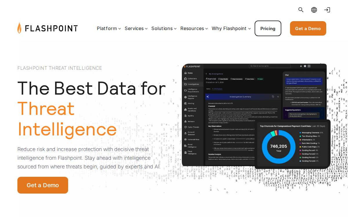 Flashpoint Intel website preview