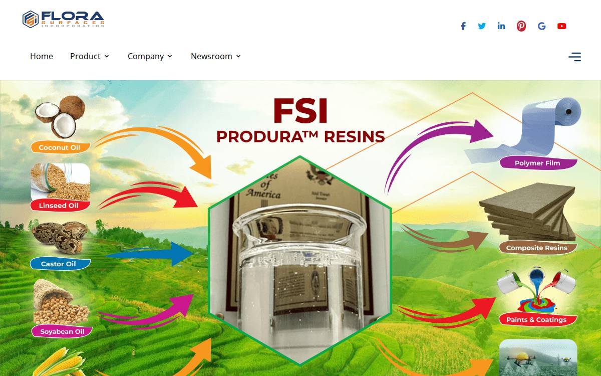 Flora Coating website preview