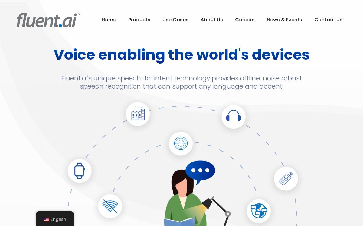 Fluent website preview