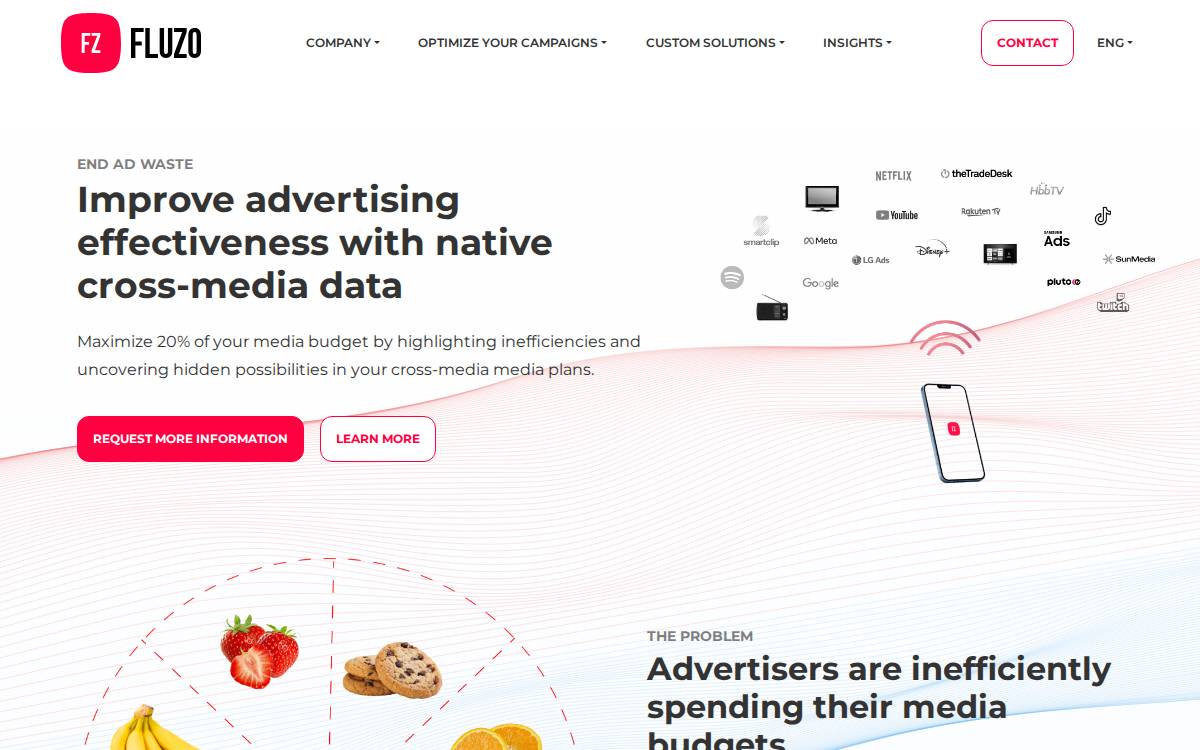 Fluzo website preview