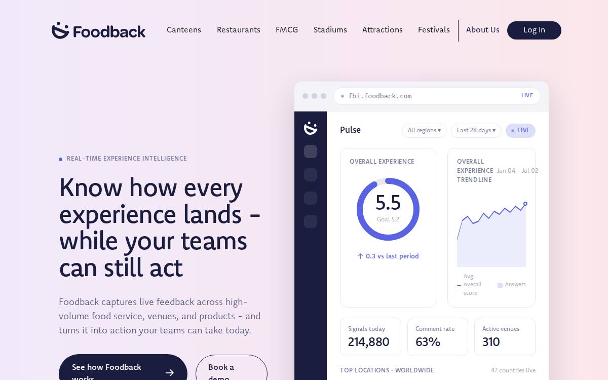 Foodback website preview