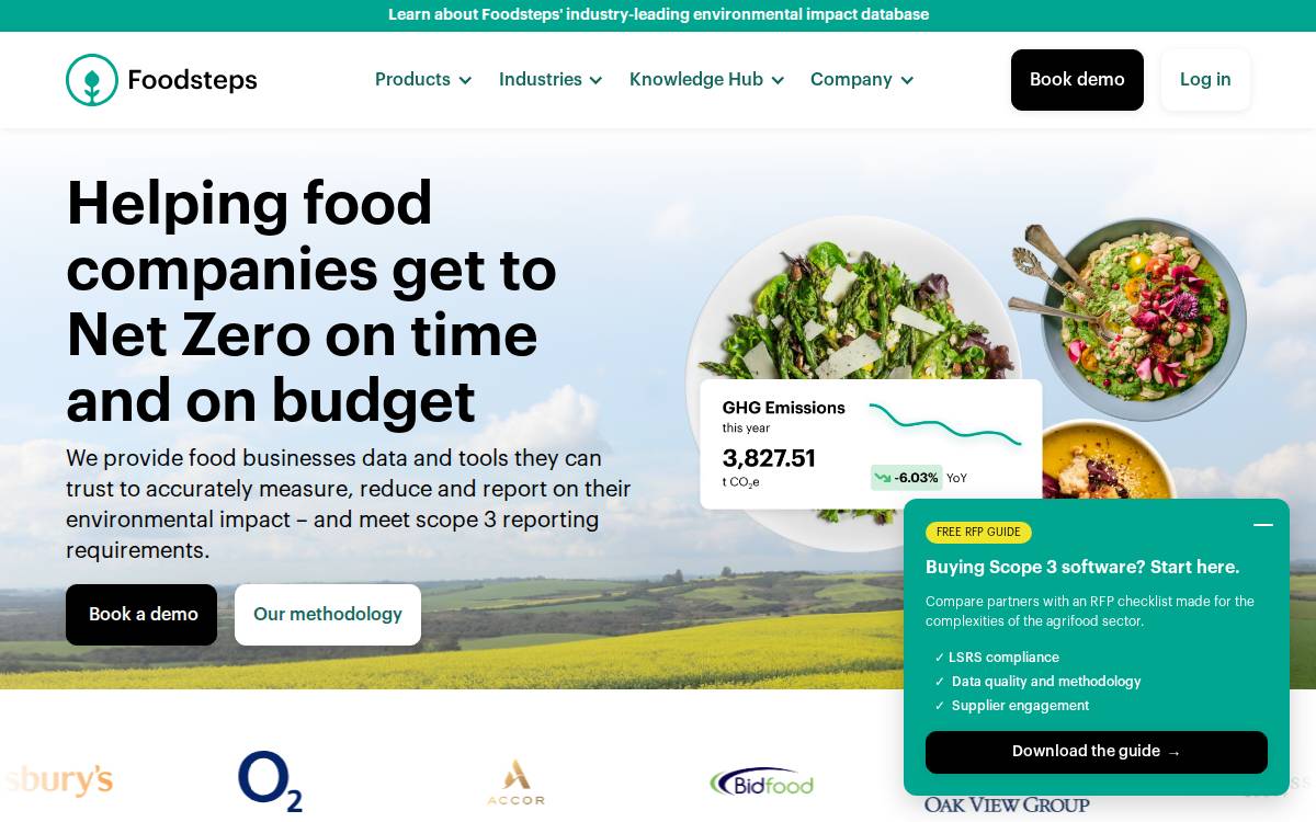 Foodsteps website preview