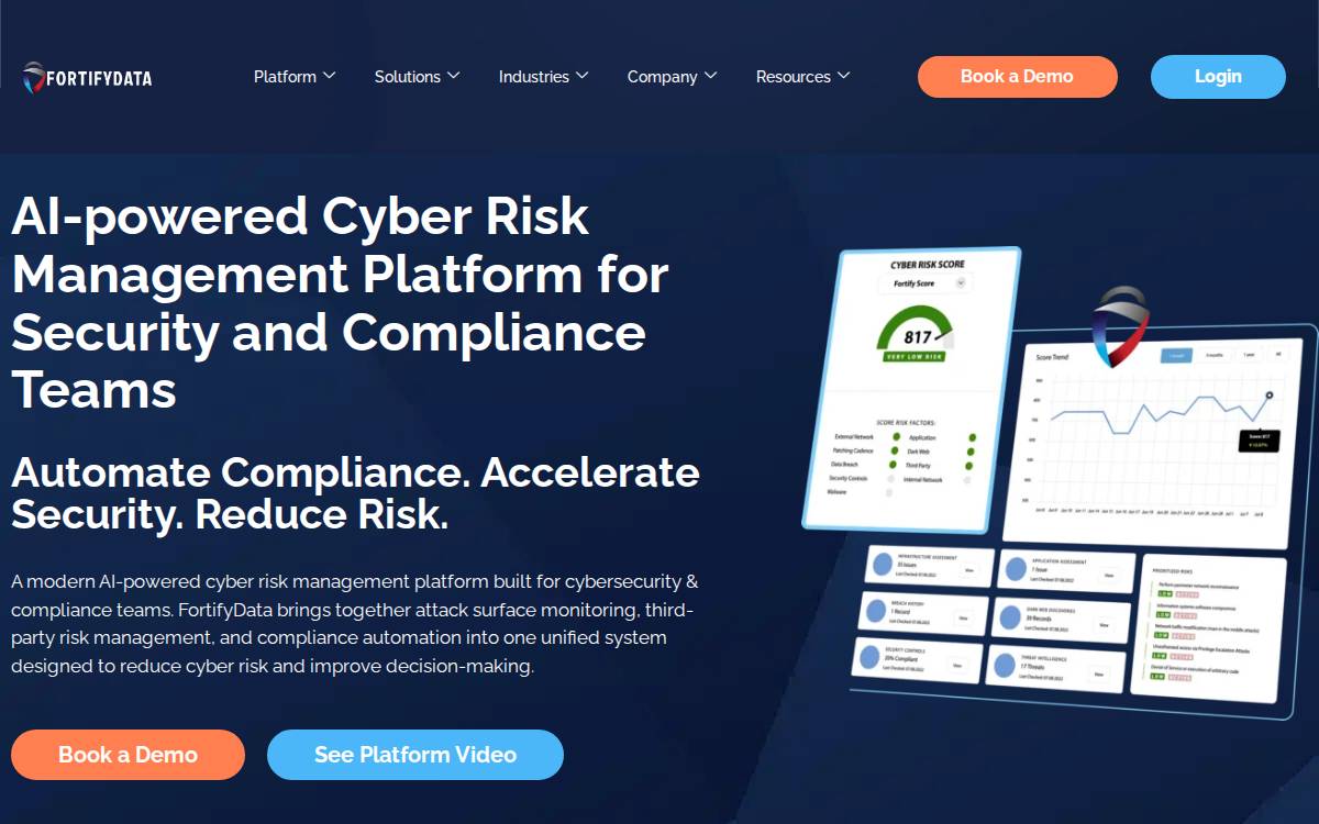 FortifyData website preview