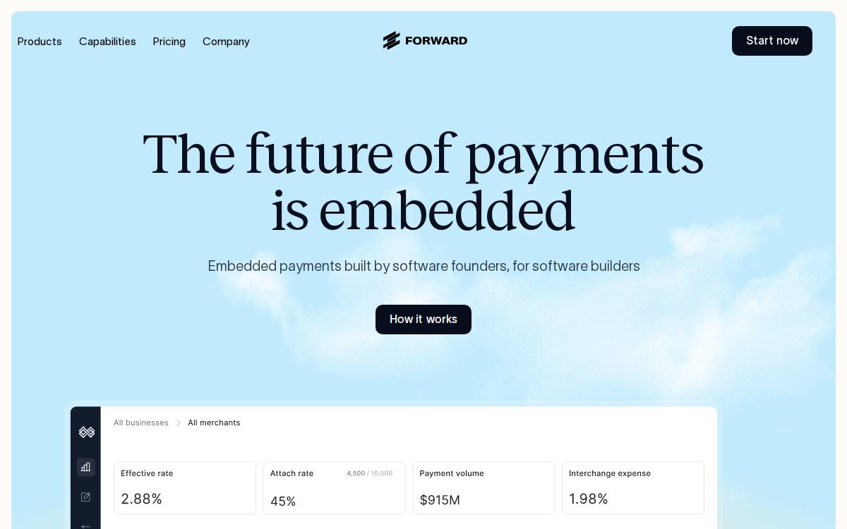 Forward website preview