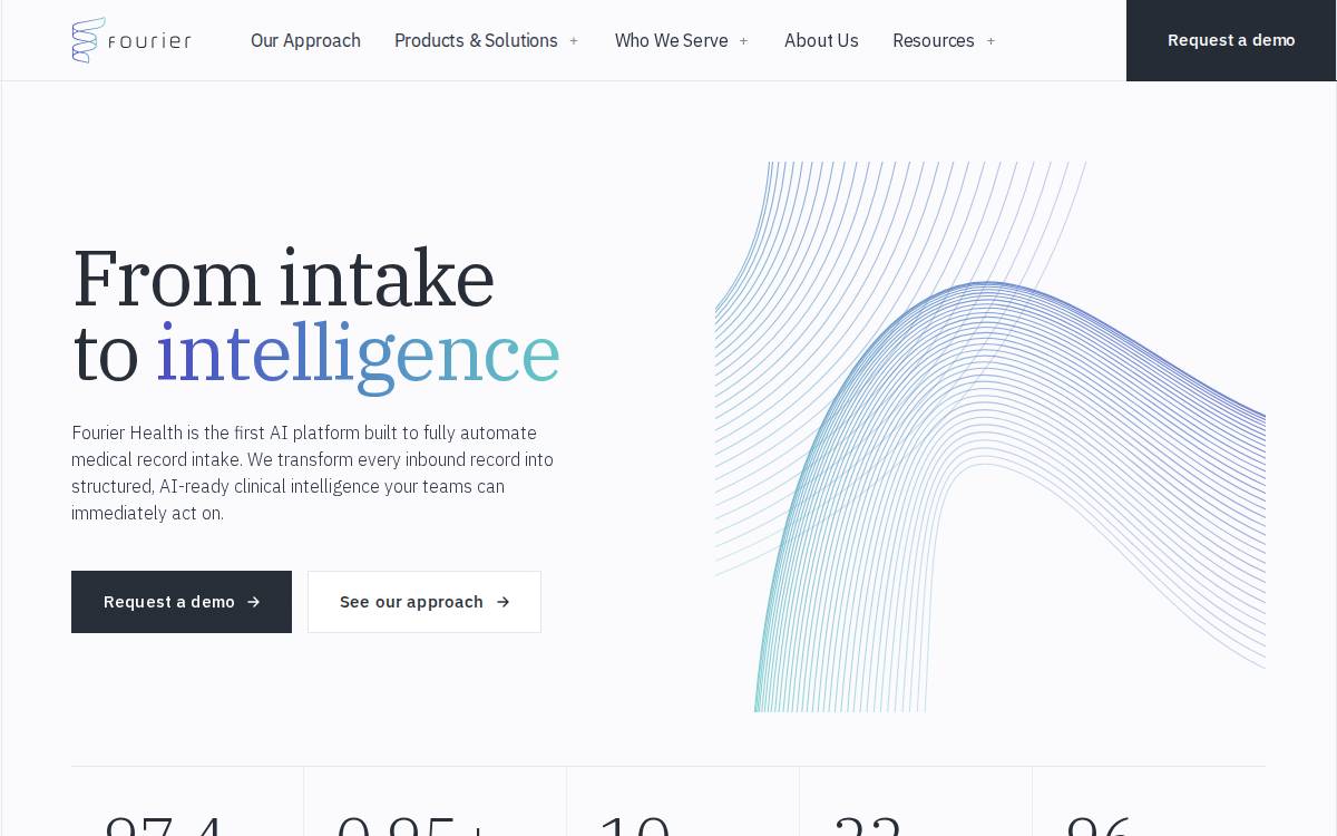 Fourier Health website preview