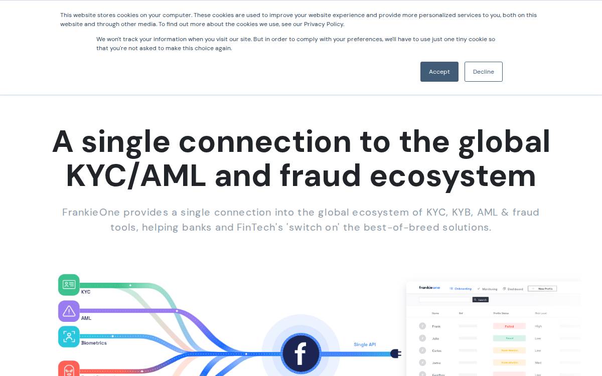 Frankie One website preview
