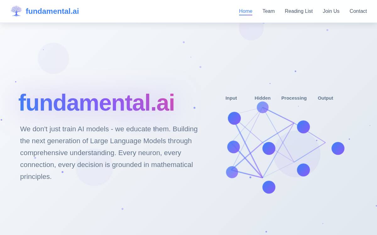 Fundamental website preview